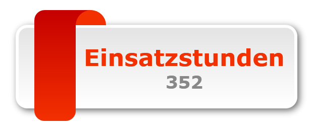 Einsatzstunden